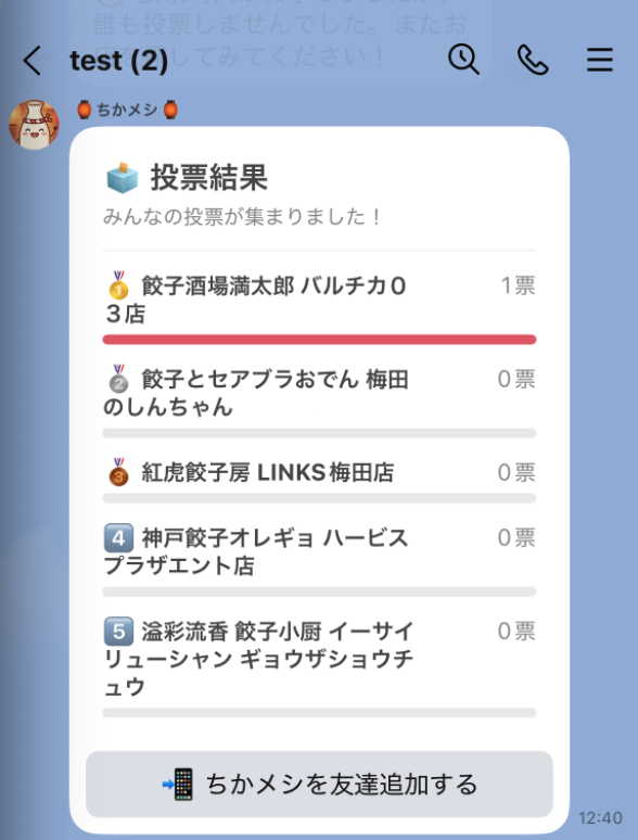 投票結果ランキング画面